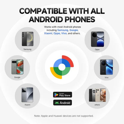 MiTag Android Location Tracker Device